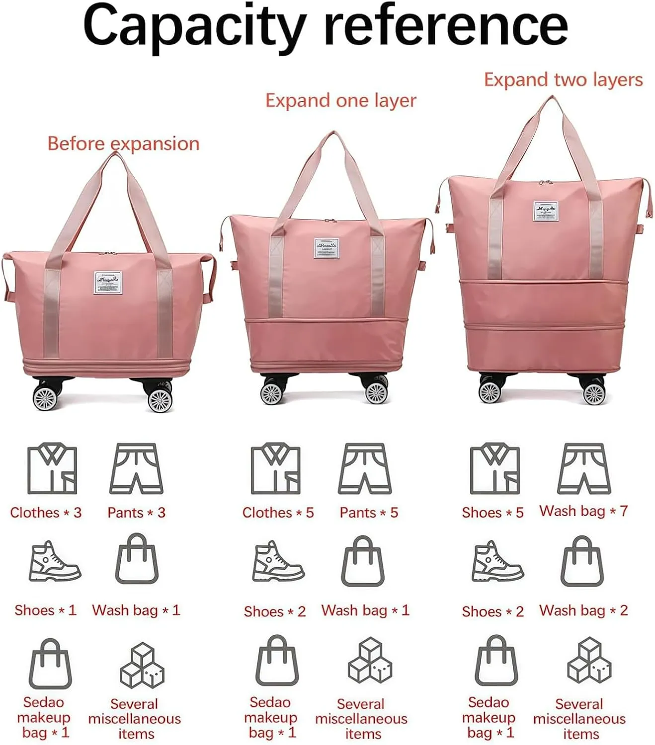 2025 New Pepepo Travel Bag with Wheels, Large Capacity Travel Bag - Universal Wheel Removable, Expandable Foldable Duffle Bag, Large Capacity Wide-Open, Dry and Wet Separation (Purple)