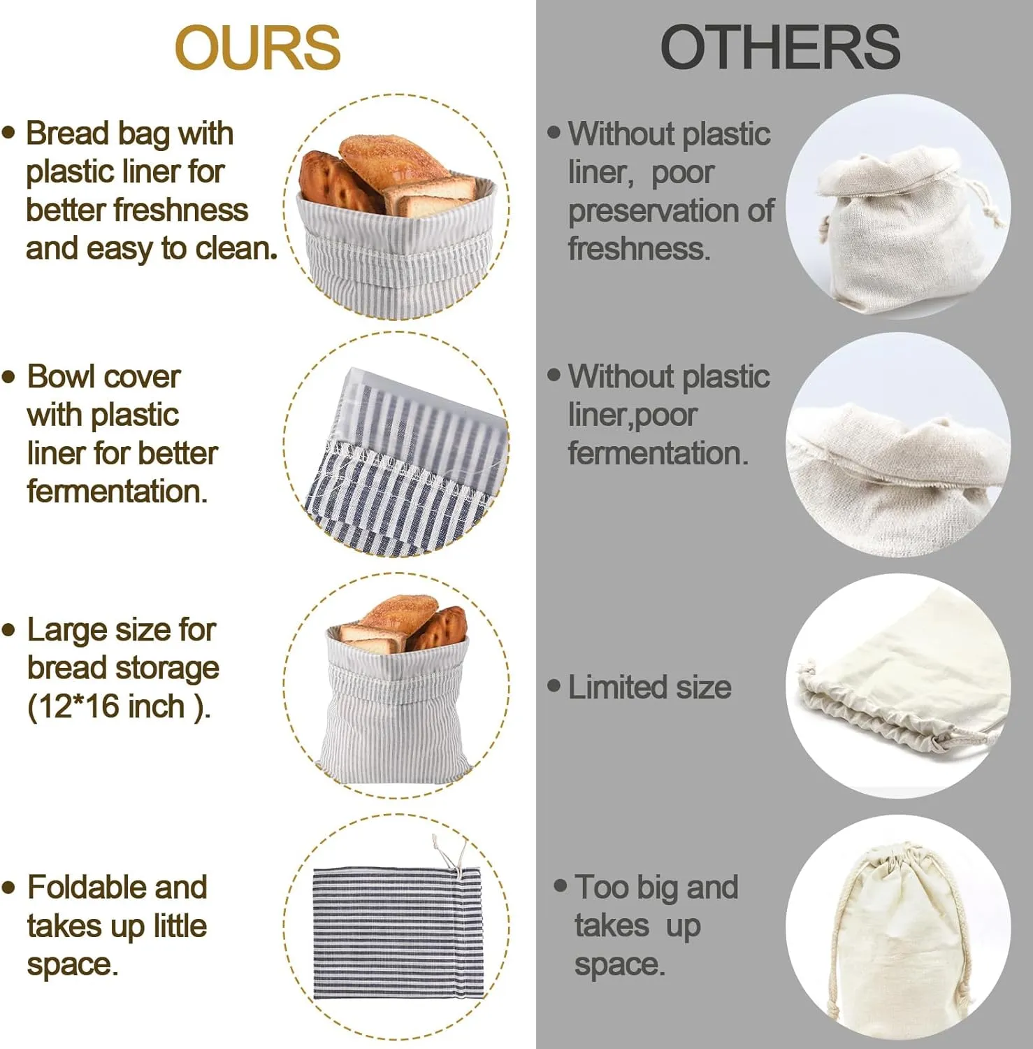 4 Pack Sourdough Bread Bags Linen Bread Bags for Homemade Bread Sourdough with Bowl Cover - Reusable Bread Storage Bags Sourdough Bread Bag & Beeswax Bread Bag with Bread Proofing Cover