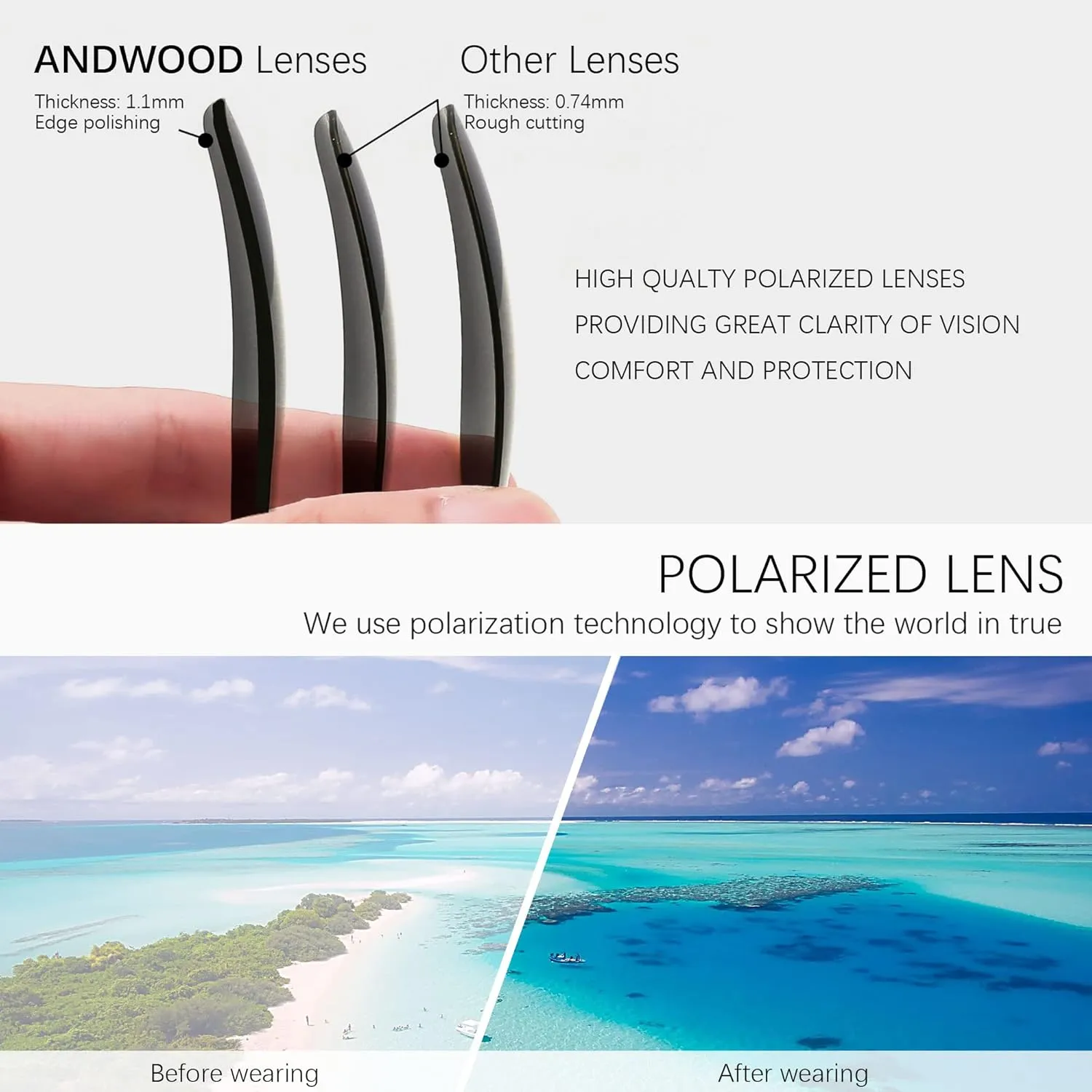 ANDWOOD Polarized Sunglasses for Men Women UV Protection Semi Rimless Sun glasses Classic Half Frame