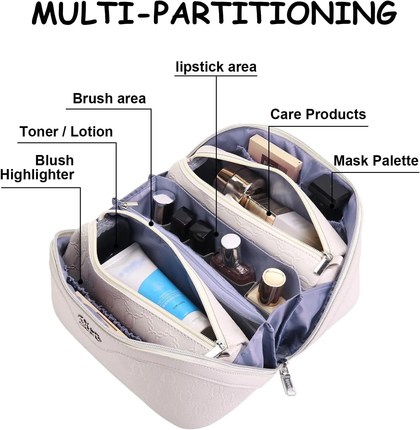 BOYATU Travel Makeup Bag for Women: Cosmetic Organizer Bag with Compartments - Leather Make up Bags Set of 3 (White)