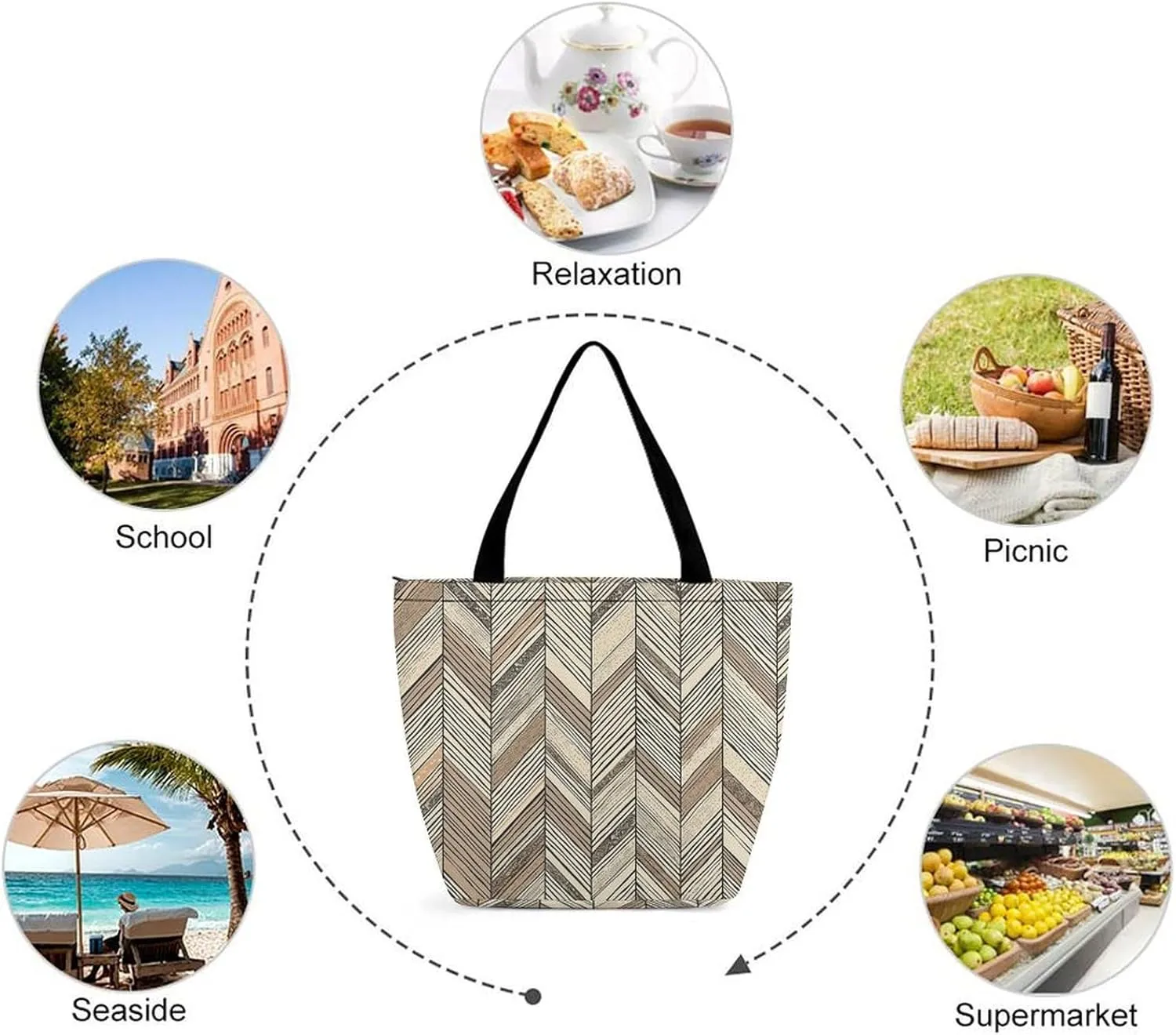 Burr Texture Style Tote Bag for Women Grocery Bags Foldable Shopping Bag Large Reusable Handbags for Work Travel