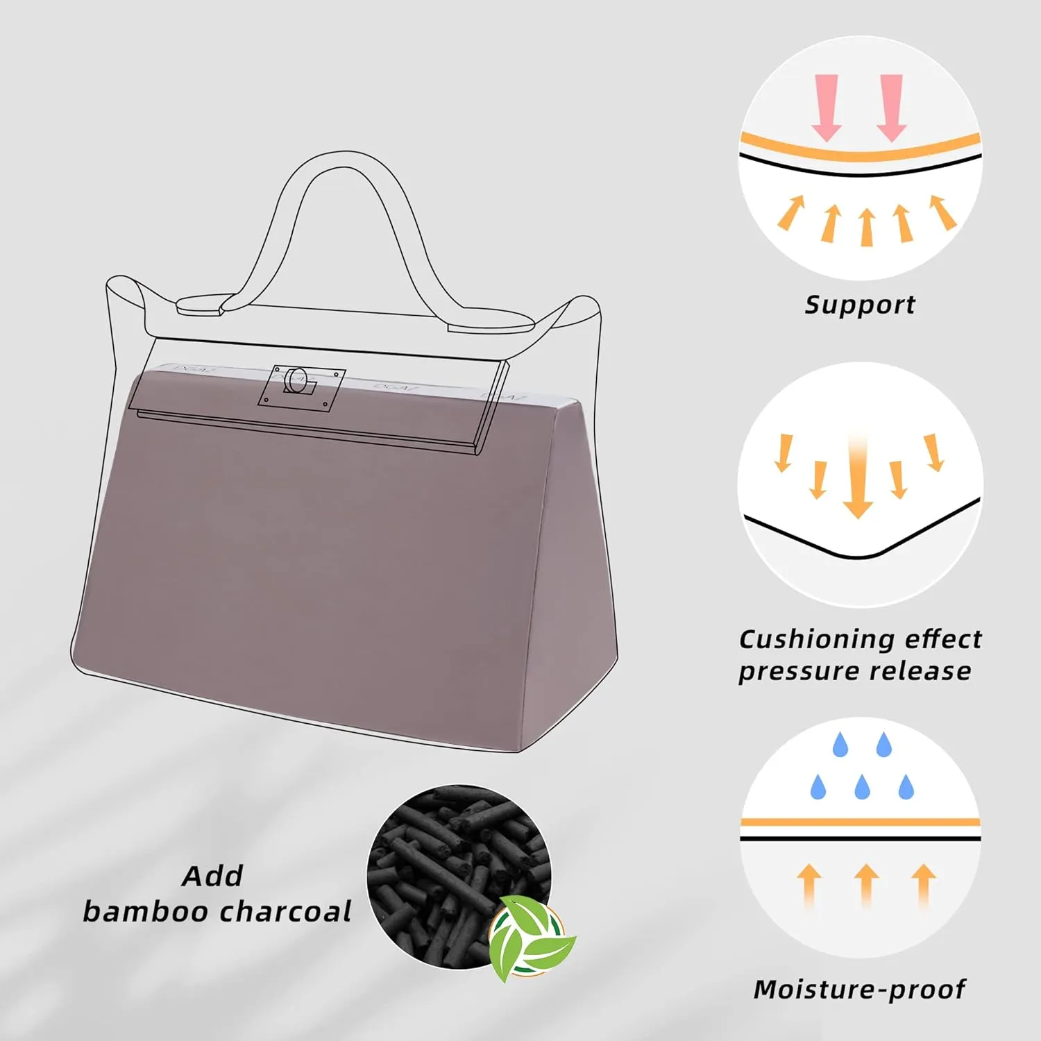 DGAZ Bag Pillow Shaper Insert for Luxury Handbags, Silky Pillow Shaper for Hermes 24/24-mini Bags（Konjac purple）