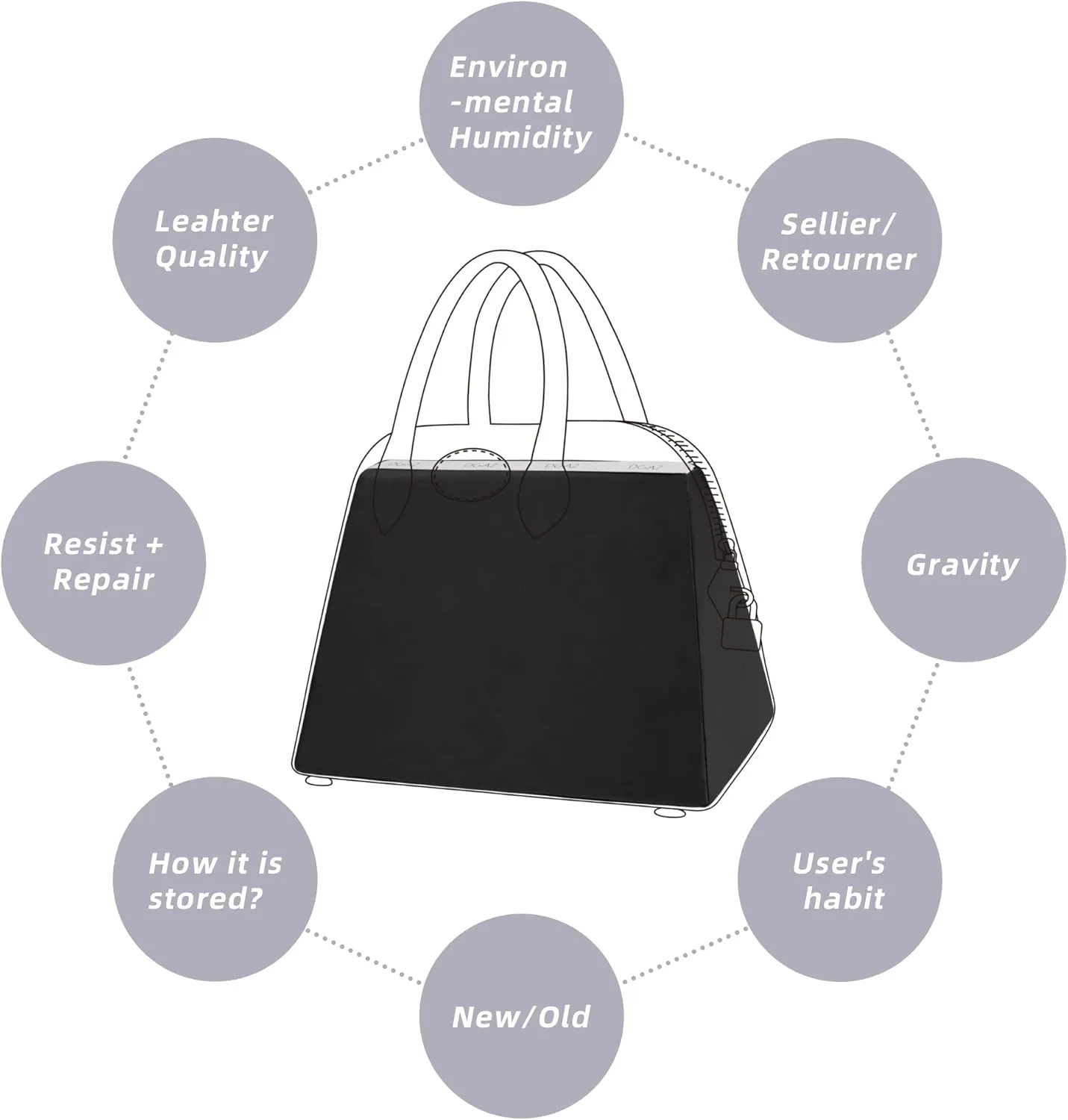 DGAZ Purse Pillow Shaper Insert for Bolide 1923mini/25/27/31/35 Bags, Silky Pillow Shaper for Luxury Handbags(Black,1923mini)