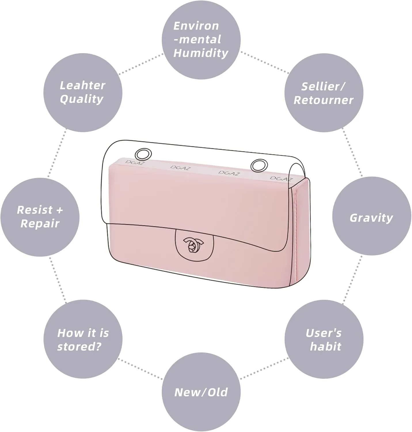 DGAZ Purse Pillow Shaper Insert for Chanel CF Bags, Silky Pillow Shaper for Luxury Handbags（Pink, Jumbo 30）