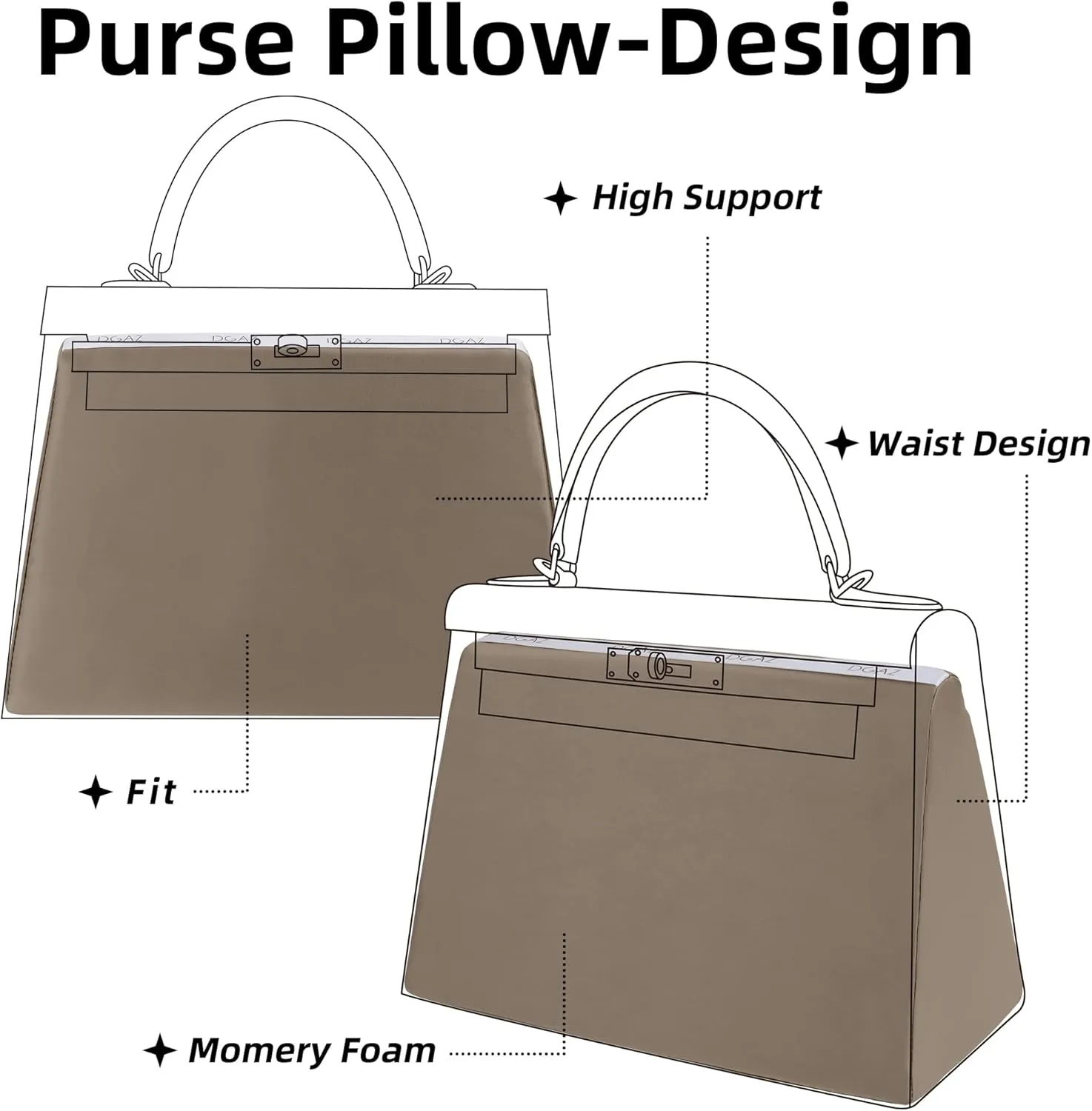 DGAZ Purse Pillow Shaper Insert for Hermes Kelly Bags, Silky Pillow Shaper for Luxury Handbags(Etoupe Grey,KL25 Sellier)