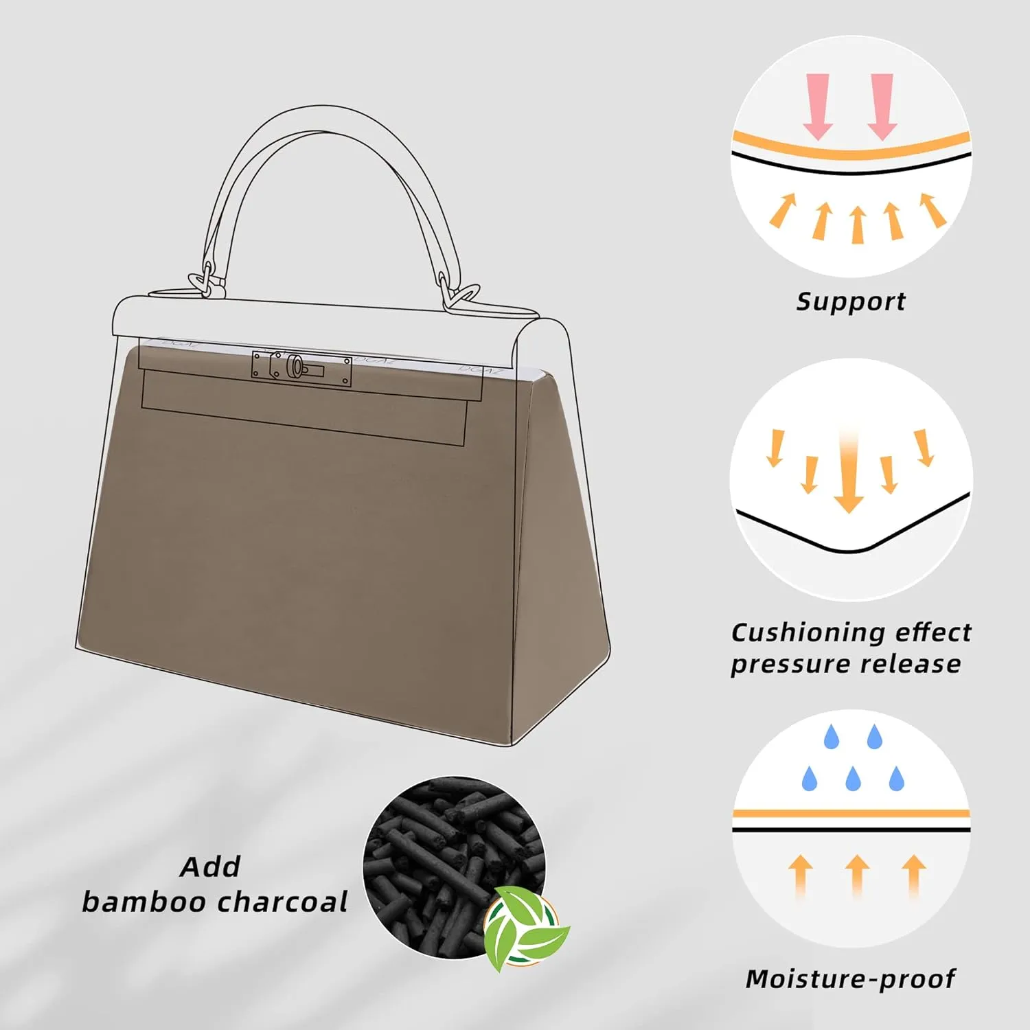 DGAZ Purse Pillow Shaper Insert for Hermes Kelly Bags, Silky Pillow Shaper for Luxury Handbags(Etoupe Grey,KL25 Sellier)