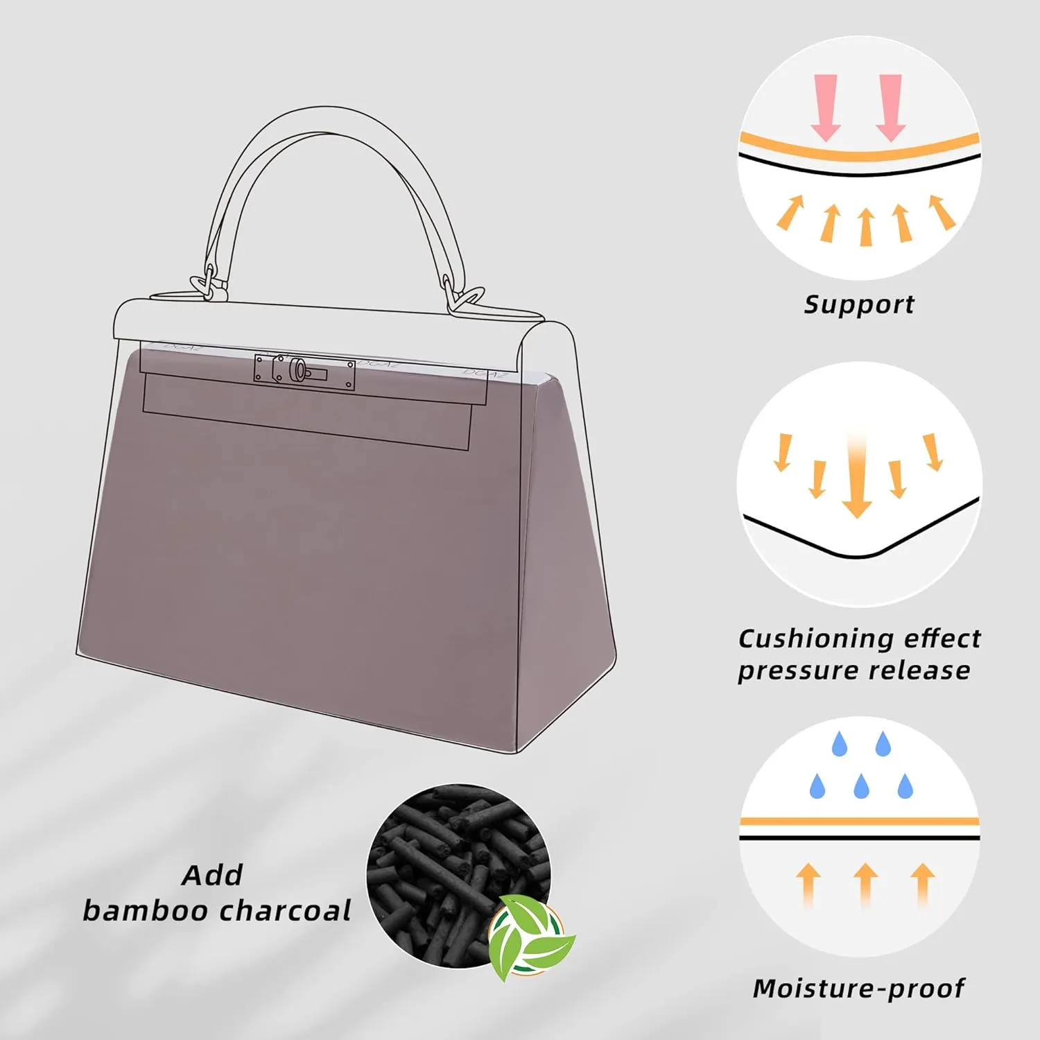 DGAZ Purse Pillow Shaper Insert for Hermes Kelly Bags, Silky Pillow Shaper for Luxury Handbags(Konjac purple,KLmini2)