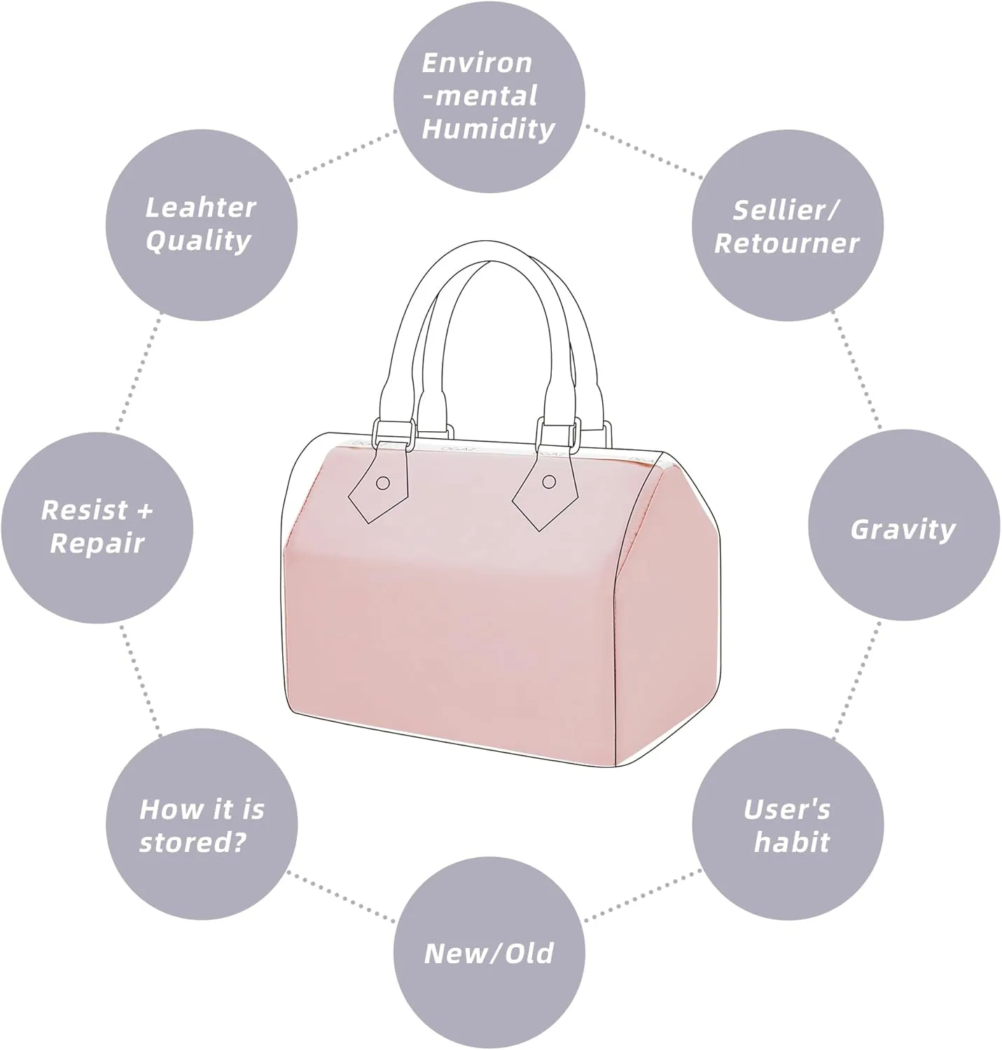 DGAZ Purse Pillow Shaper Insert for LV Speedy 16/New16/20/25/30/35/40/45 Bags, Silky Pillow Shaper for Luxury Handbags(Pink,20)