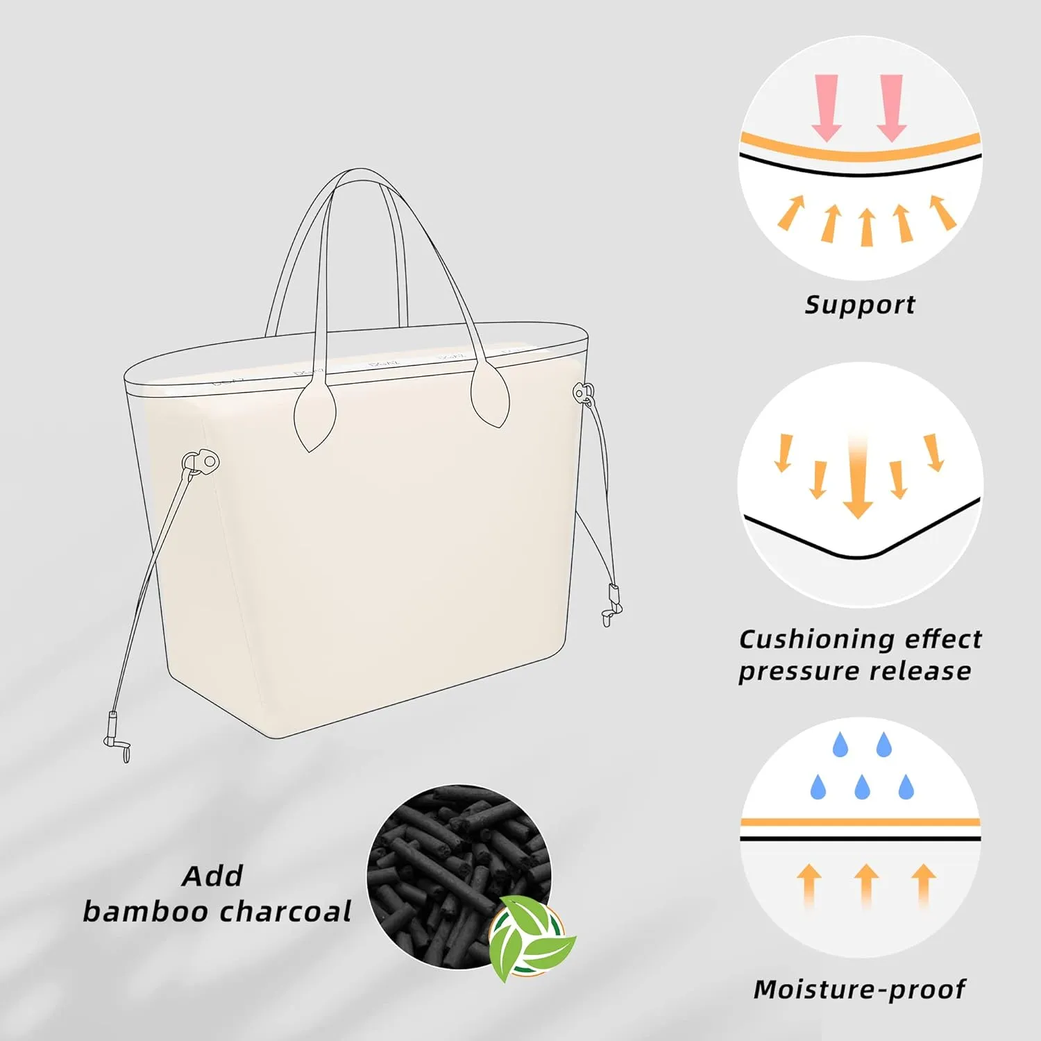 DGAZ Purse Pillow Shaper Insert for Neverfullbag, Silky Pillow Shaper for Luxury Handbags(Craie,MM)