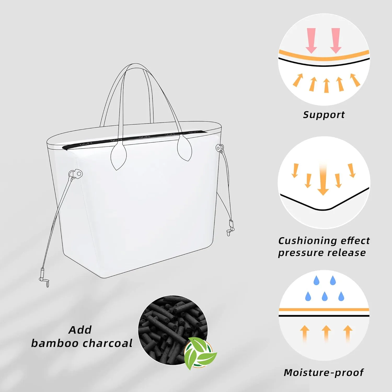 DGAZ Purse Pillow Shaper Insert for Neverfullbag, Silky Pillow Shaper for Luxury Handbags(White,MM)