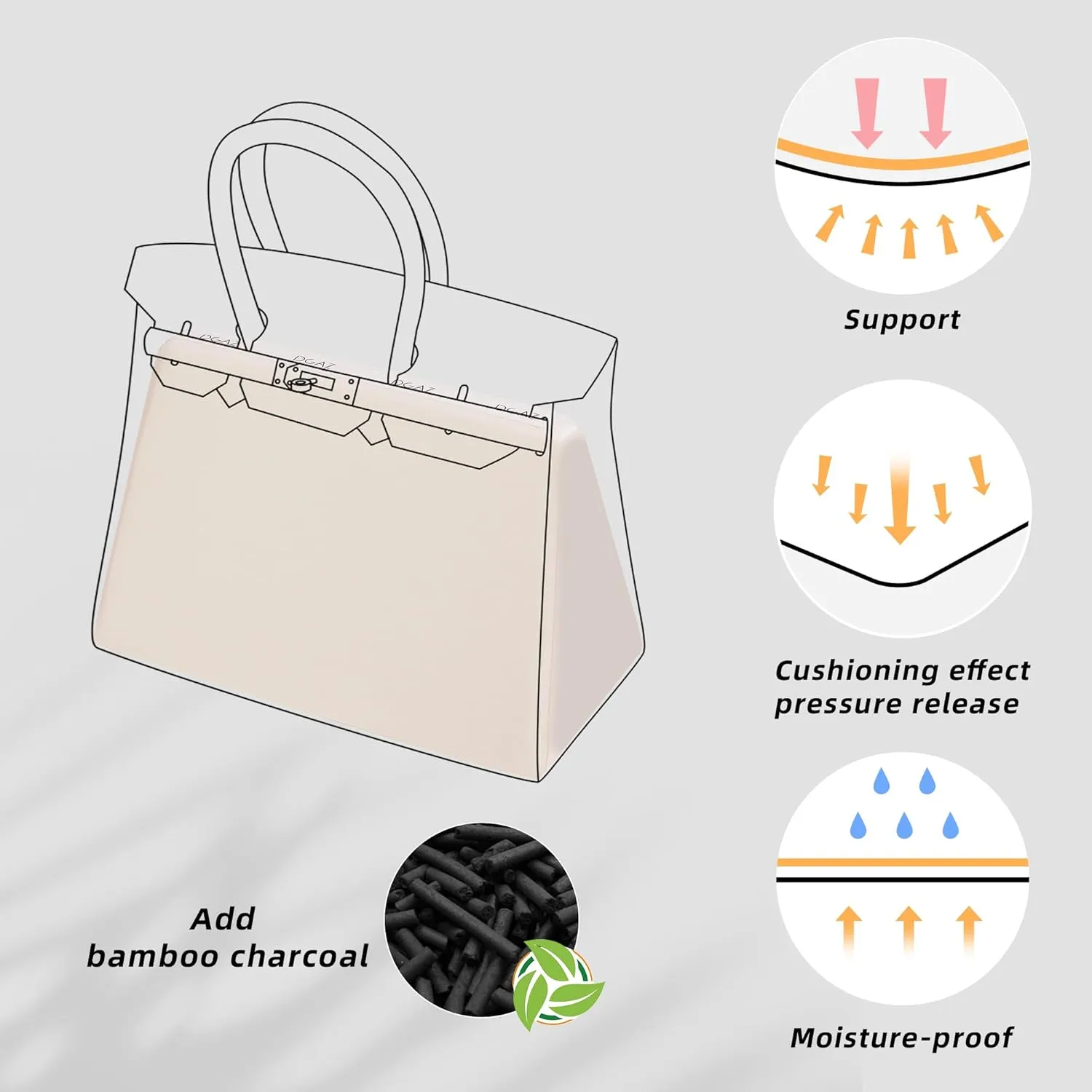 DGAZ Purse Pillow Shaper Insert,Luxury Handbag Tote Shapers, Memory Foam- Fits Birkin 20/25/30/35/40/45/50 Bag(Craie,BK30 Retourne)