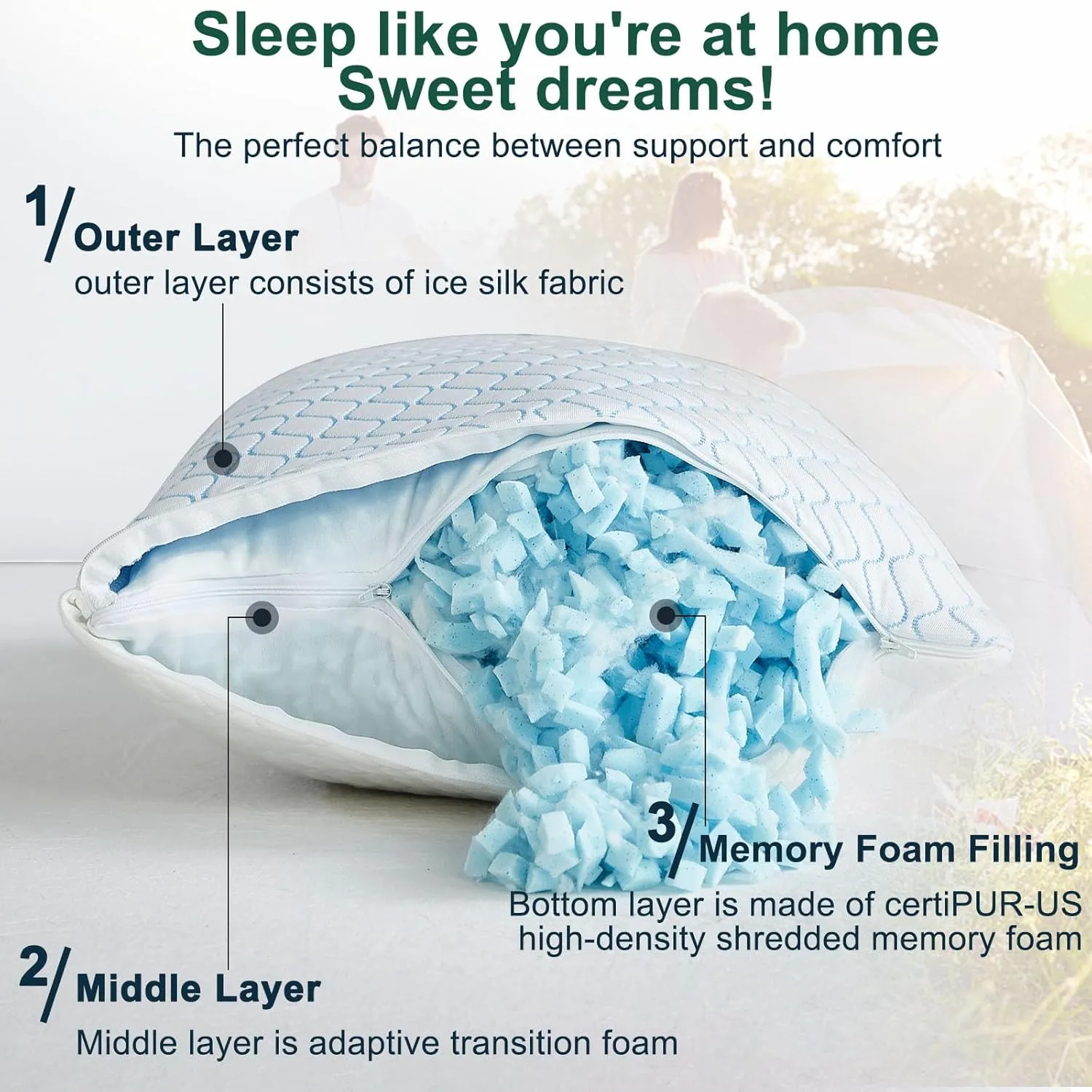 Gehannah Travel Pillow - Large 1 Pack Compressible Camping Pillow for Sleeping - Shredded Memory Foam with 2 Storage Bags - Supportive for Adults, Kids, Outdoor, Backpacking, Hiking Gear