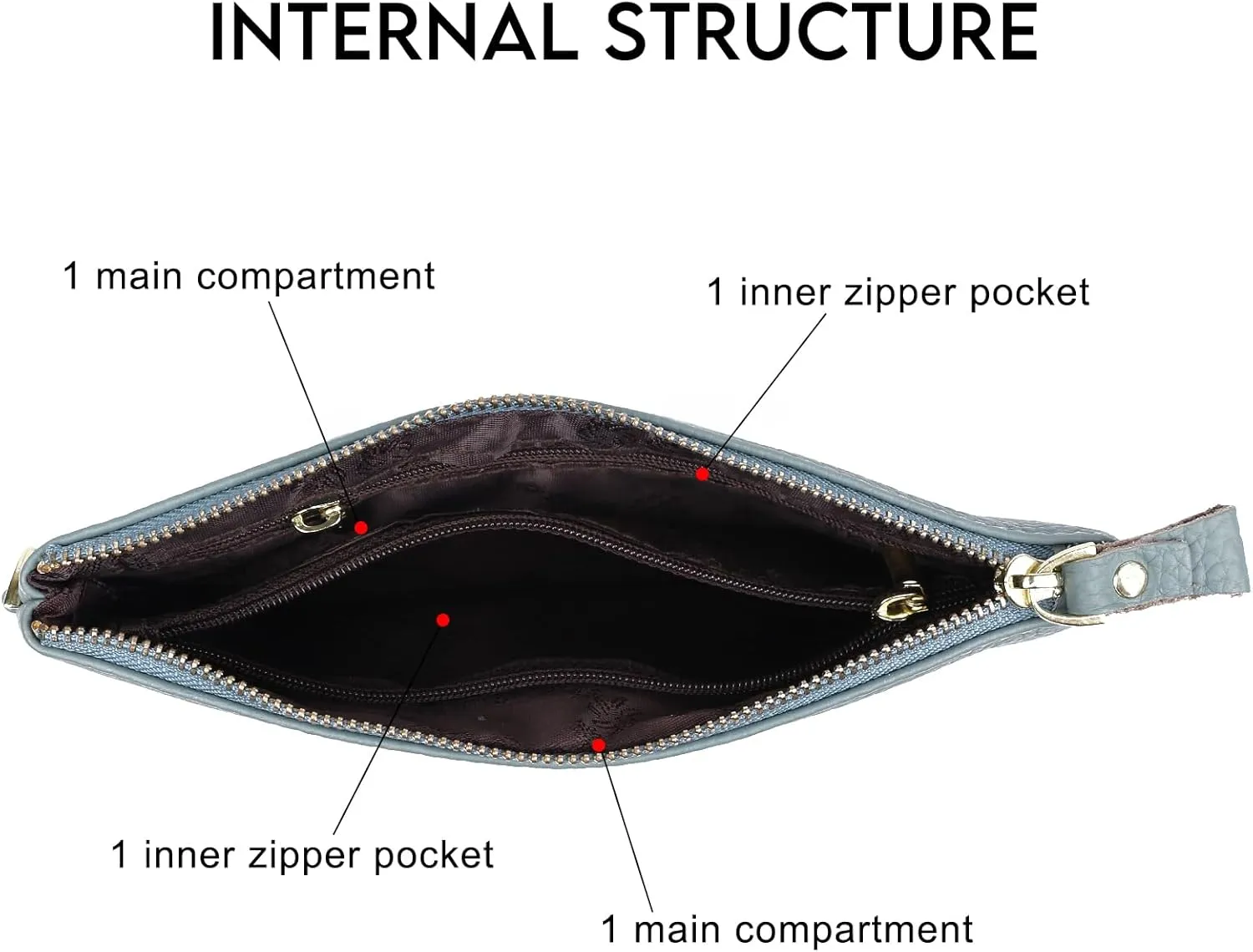 imeetu Women's Wristlet Clutch Purse Leather Cell Phone Wallet Handbag with Wrist Strap