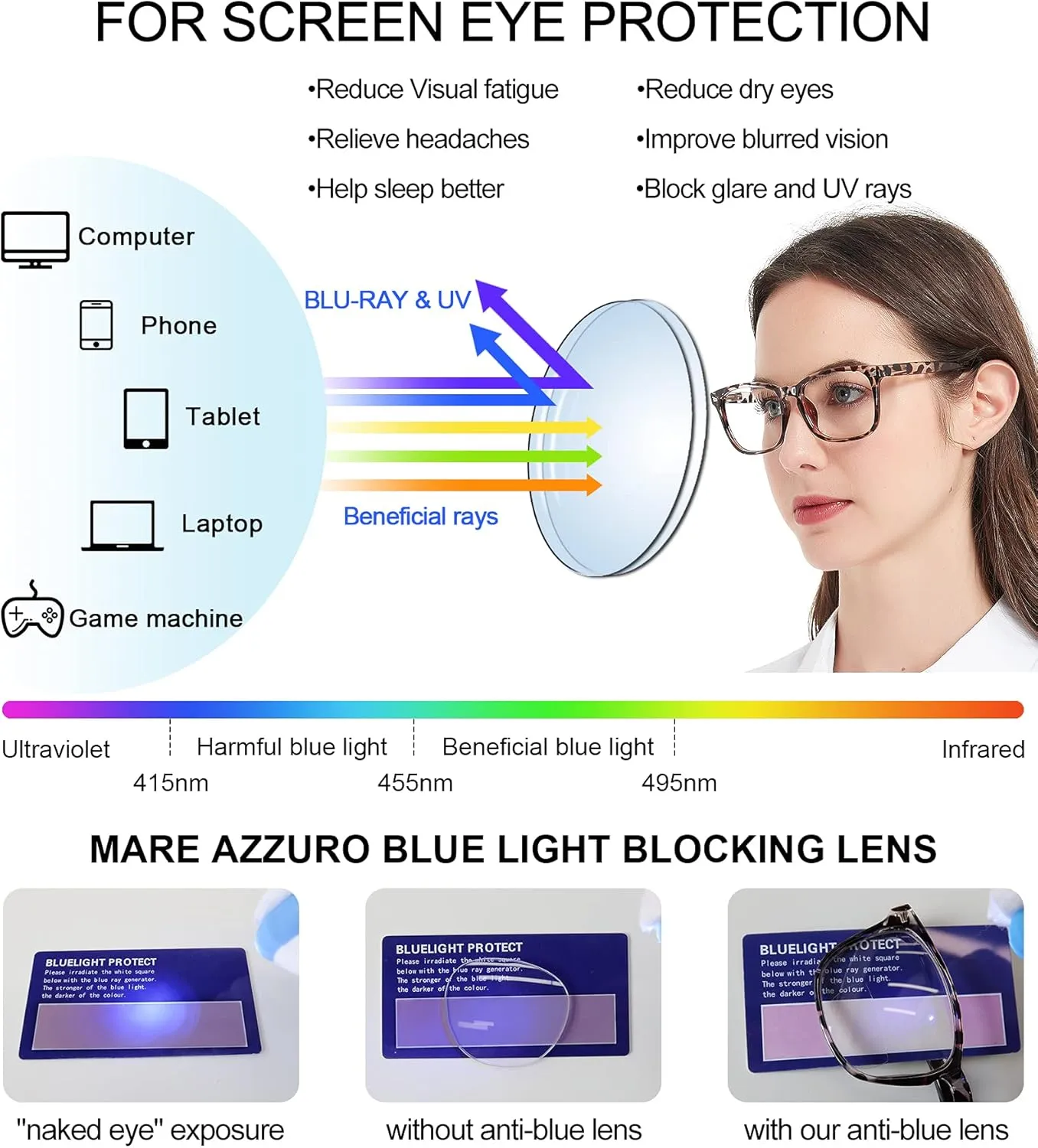 MARE AZZURO Bifocal Reading Glasses Women Blue Light Blocking Outdoor Readers 1.0 1.25 1.5 1.75 2.0 2.25 2.5 2.75 3.0 3.5