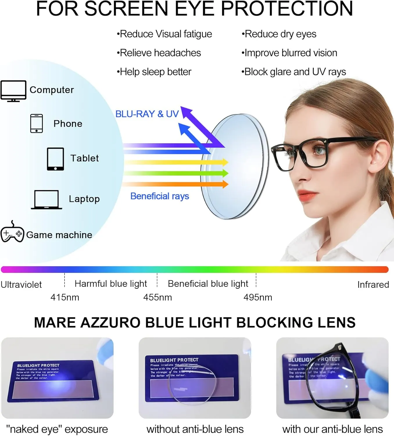 MARE AZZURO Blue Light Blocking Glasses Women, Ladies Computer Gaming Glasses for Anti Eye Strain, Glare, UV400