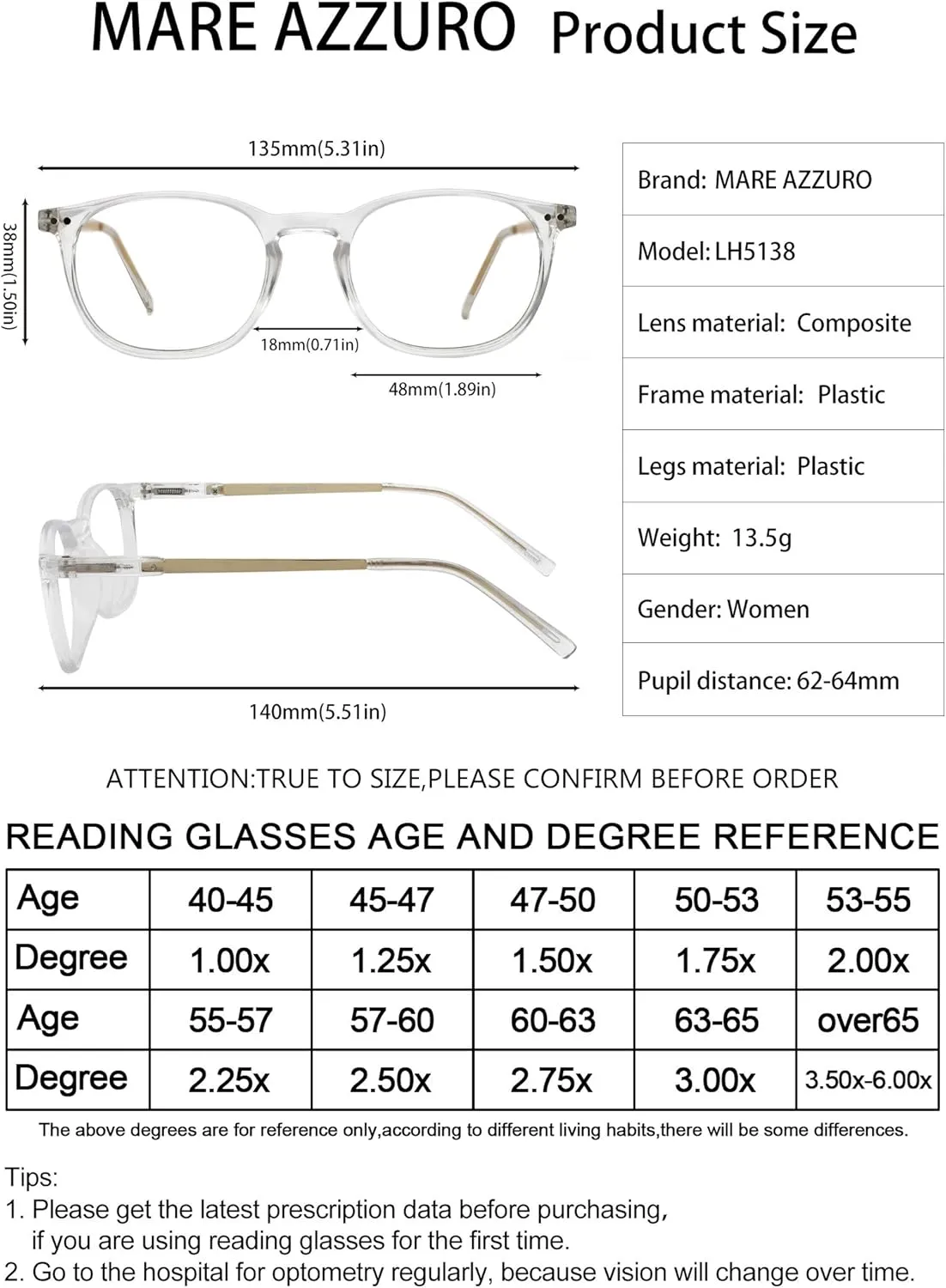 MARE AZZURO Round Reading Glasses Women Trendy Readers 0 100 125 150 175 200 225 250 275 300 350 400 500 600 (Transparent, 1.50)