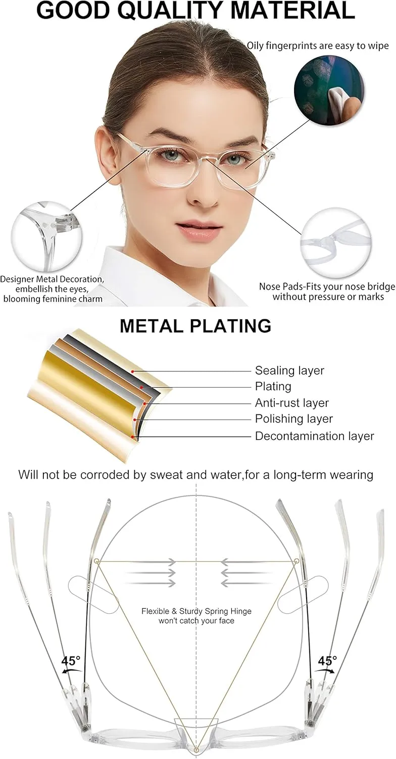 MARE AZZURO Round Reading Glasses Women Trendy Readers 0 100 125 150 175 200 225 250 275 300 350 400 500 600 (Transparent, 1.50)