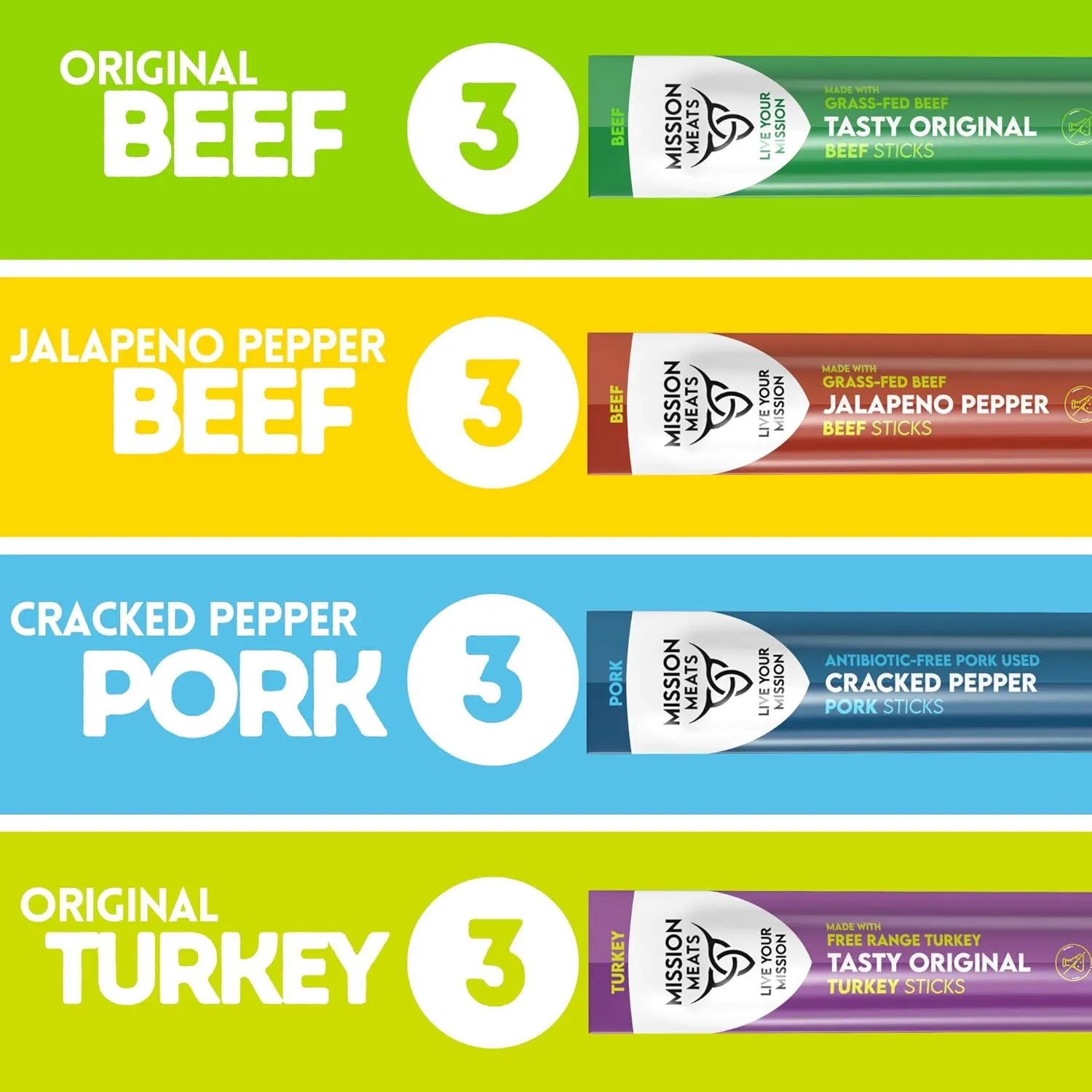 Mission Meats Variety Pack with 100% Grass Fed Beef, Free Range Turkey, and Cracked Pepper Pork Sticks – Gluten & Sugar Free, Whole 30 and Paleo Friendly, 1oz (Pack of 12)