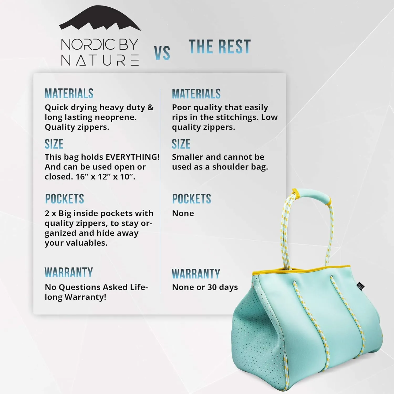 Nordic By Nature Large Designer Beach Bag Tote For Women, Men And Kids