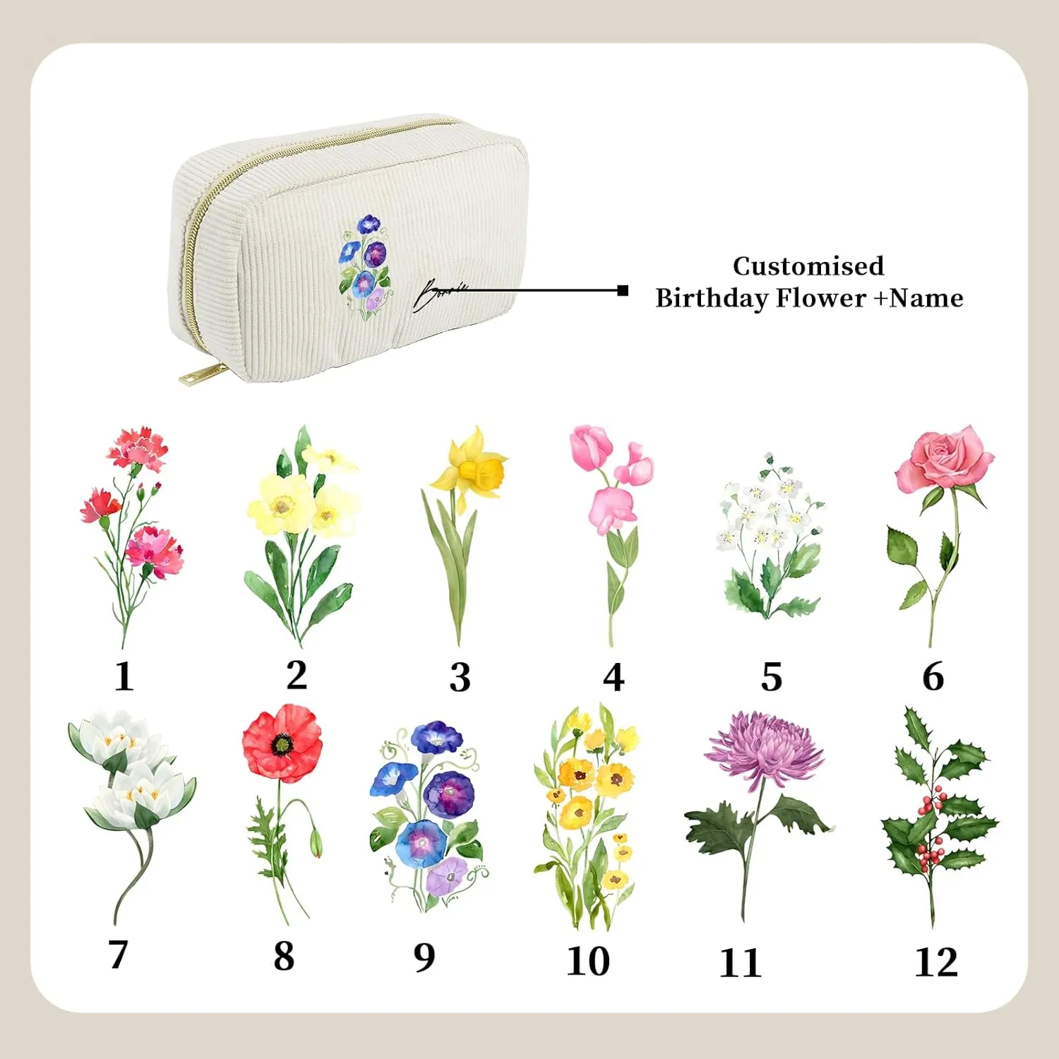 Personalized Cosmetic Bag for Women Customized Name Birth Flower Design Gift for Mom Wife Christmas Mother's Day