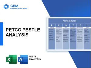 PETCO PESTEL ANALYSIS