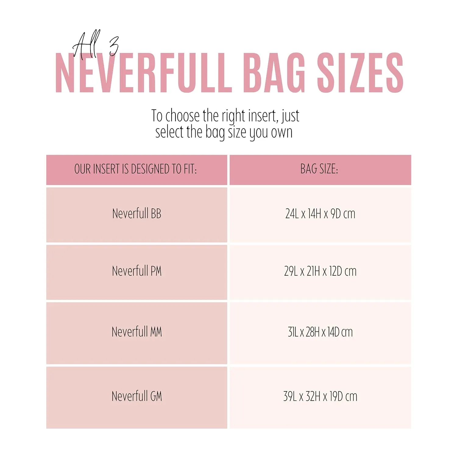 Purse Organizer for Neverfull BB with zipper, Lv Neverfull BB Bag Organizer, Neverfull BB Insert Handmade Snug Sturdy Felt with Gold Zipper (For Neverfull GM, Red)