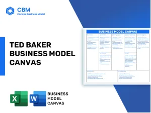 TED BAKER BUSINESS MODEL CANVAS
