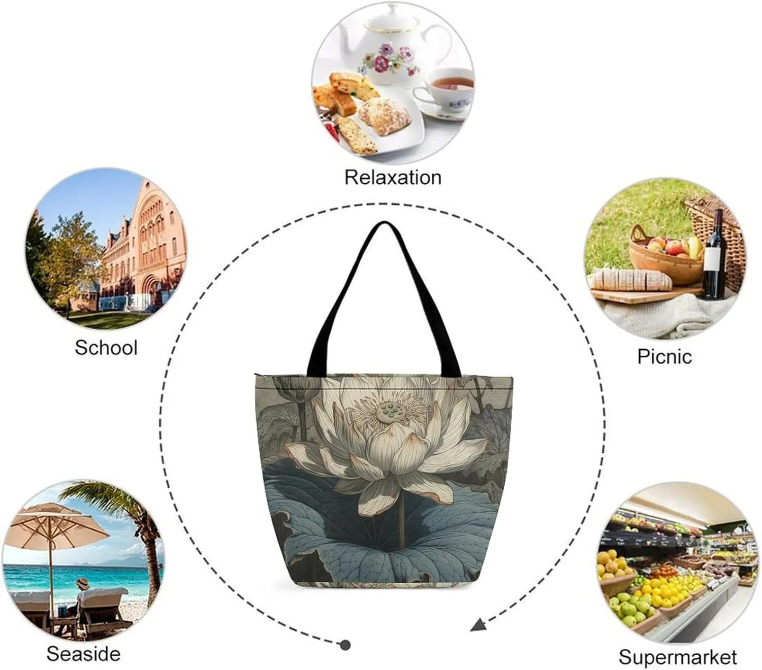 Tote Bag for Women Grocery Bag Lighthouse at Sunset Foldable Shopping Bags Reusable Large Tote Bag
