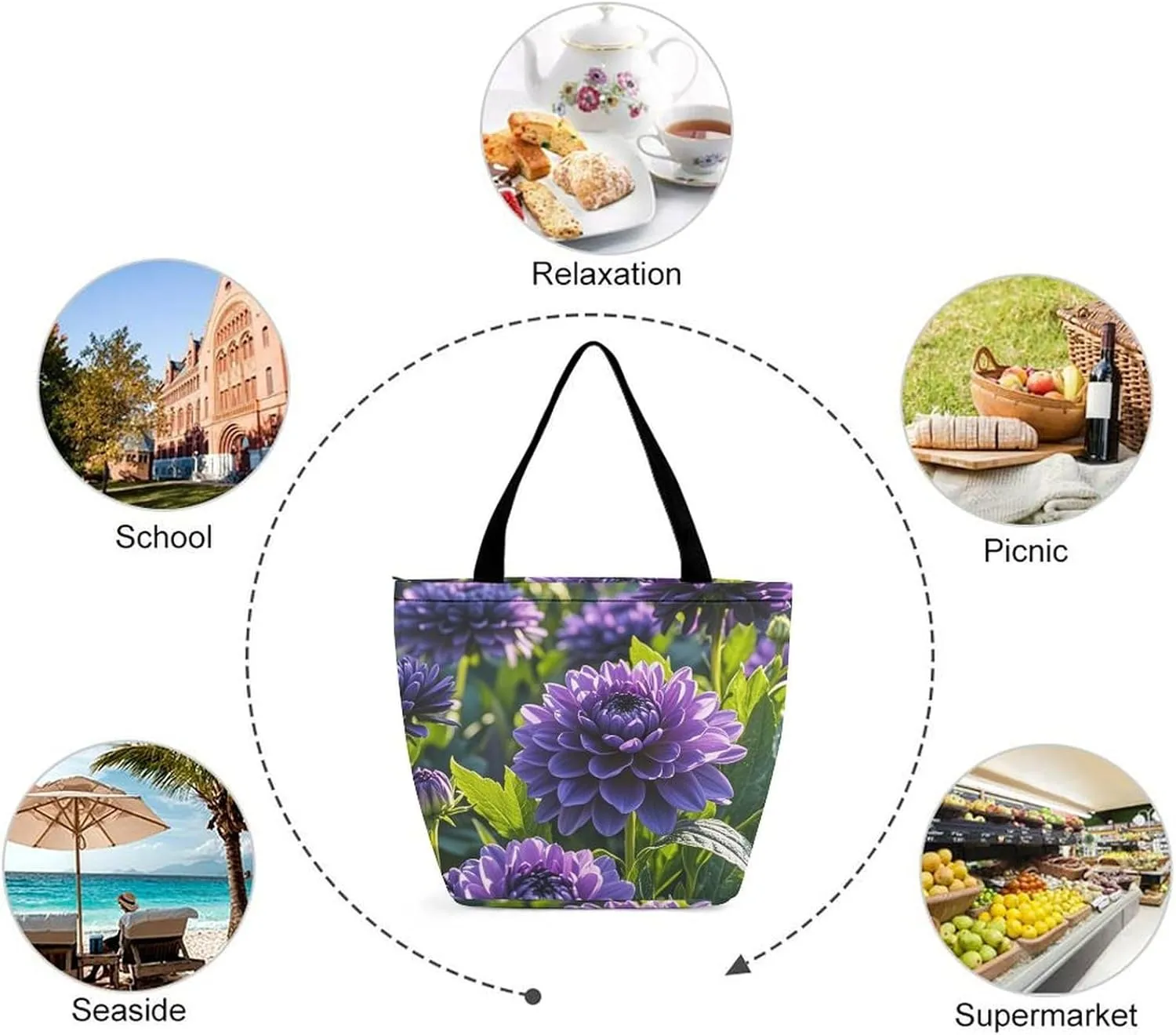 Tote Bag for Women Grocery Bag Purple Flower Foldable Shopping Bags Reusable Large Tote Bag