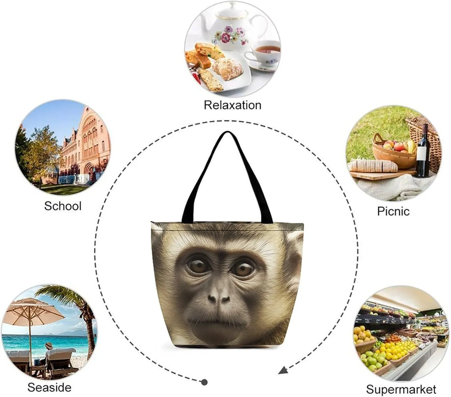 Tote Bag Reusable Grocery Bag Foldable Shopping Bag Extra Large Shoulder Bag Big Eyed Monkey Tote Bag for Travel Work