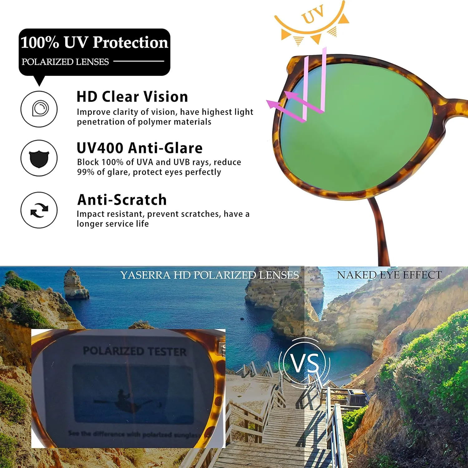 Vintage Round Polarized Sunglasses for Women Men Classic Retro Trendy Designer Style Sun Glasses UV400 Protection